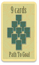 Nine ( 9 ) Card Tarot Spread ( Layout ) Path to Goal